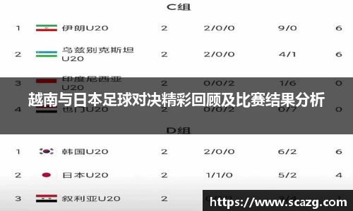越南与日本足球对决精彩回顾及比赛结果分析